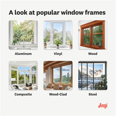 Window Frame Material